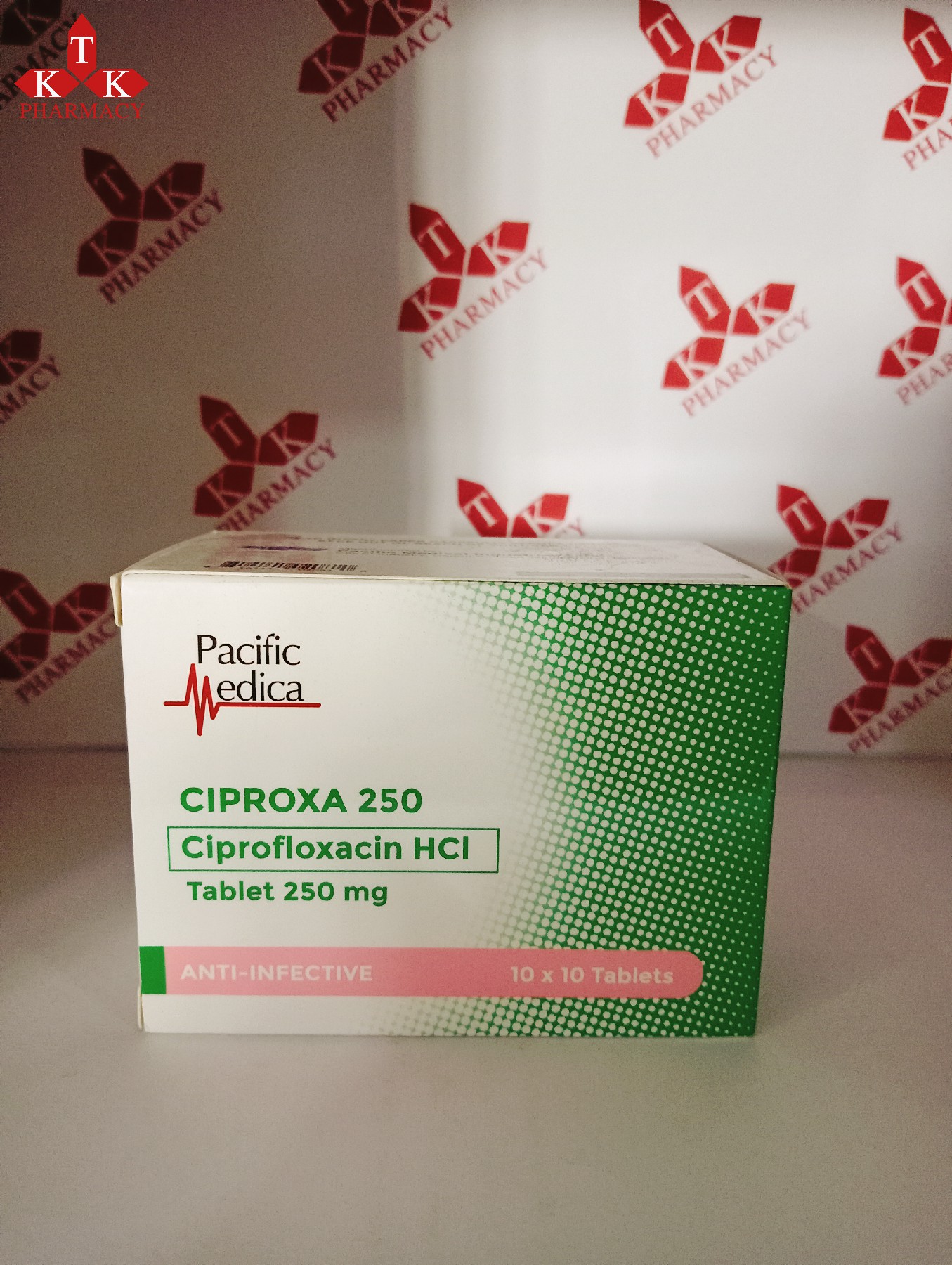 Ciproxa 250